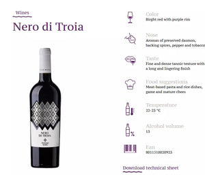 Nero di Troia - Poggio Maru